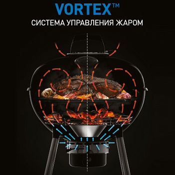 Система управления жаром Vortex™ 